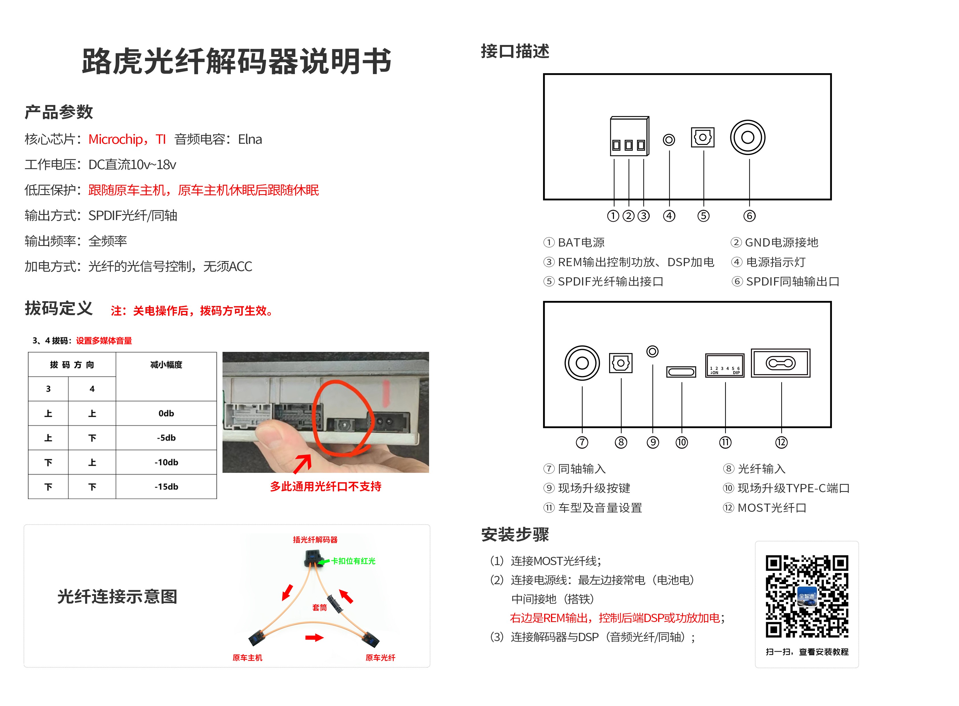 光纤解码说明书.jpg