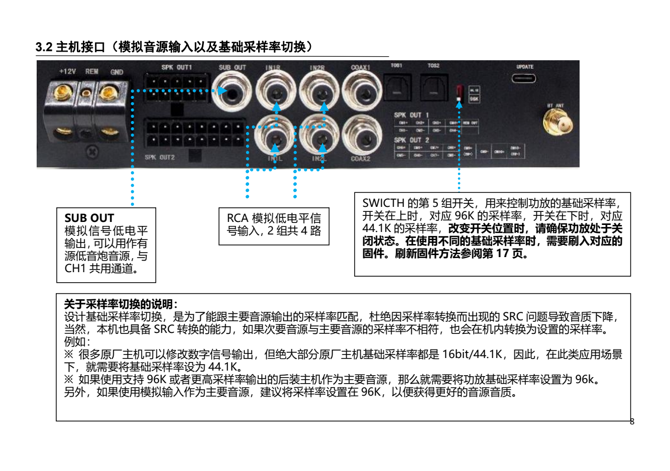 图片关键词