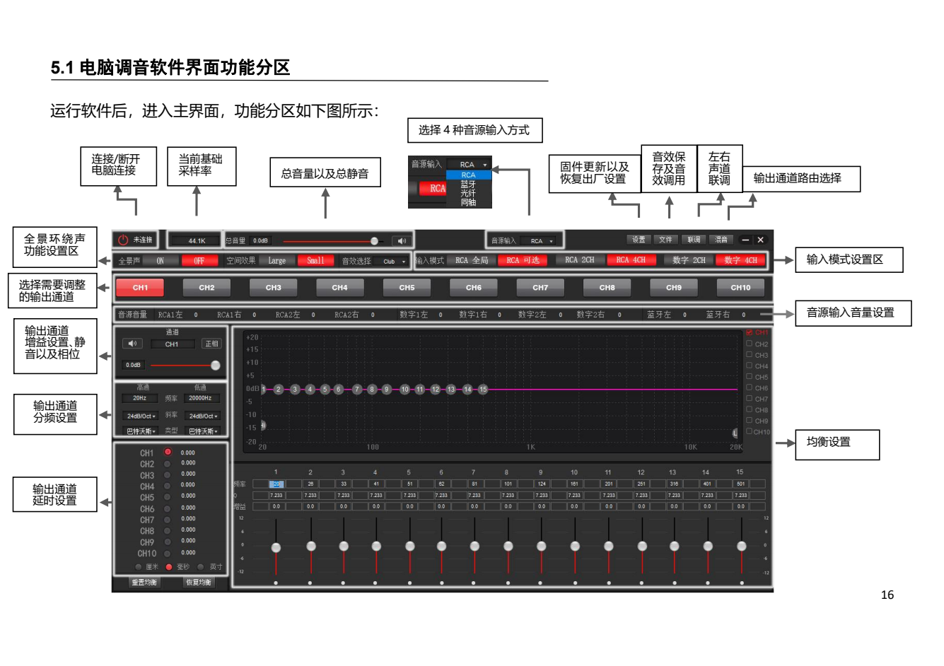 图片关键词